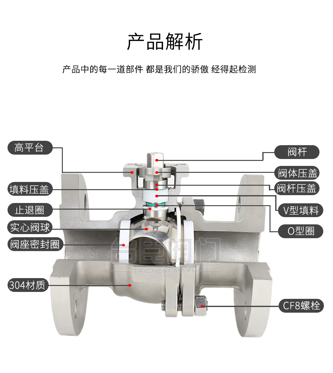 Q41F手動(dòng)不銹鋼球閥產(chǎn)品解析 Q41F手動(dòng)不銹鋼球閥產(chǎn)品解析
