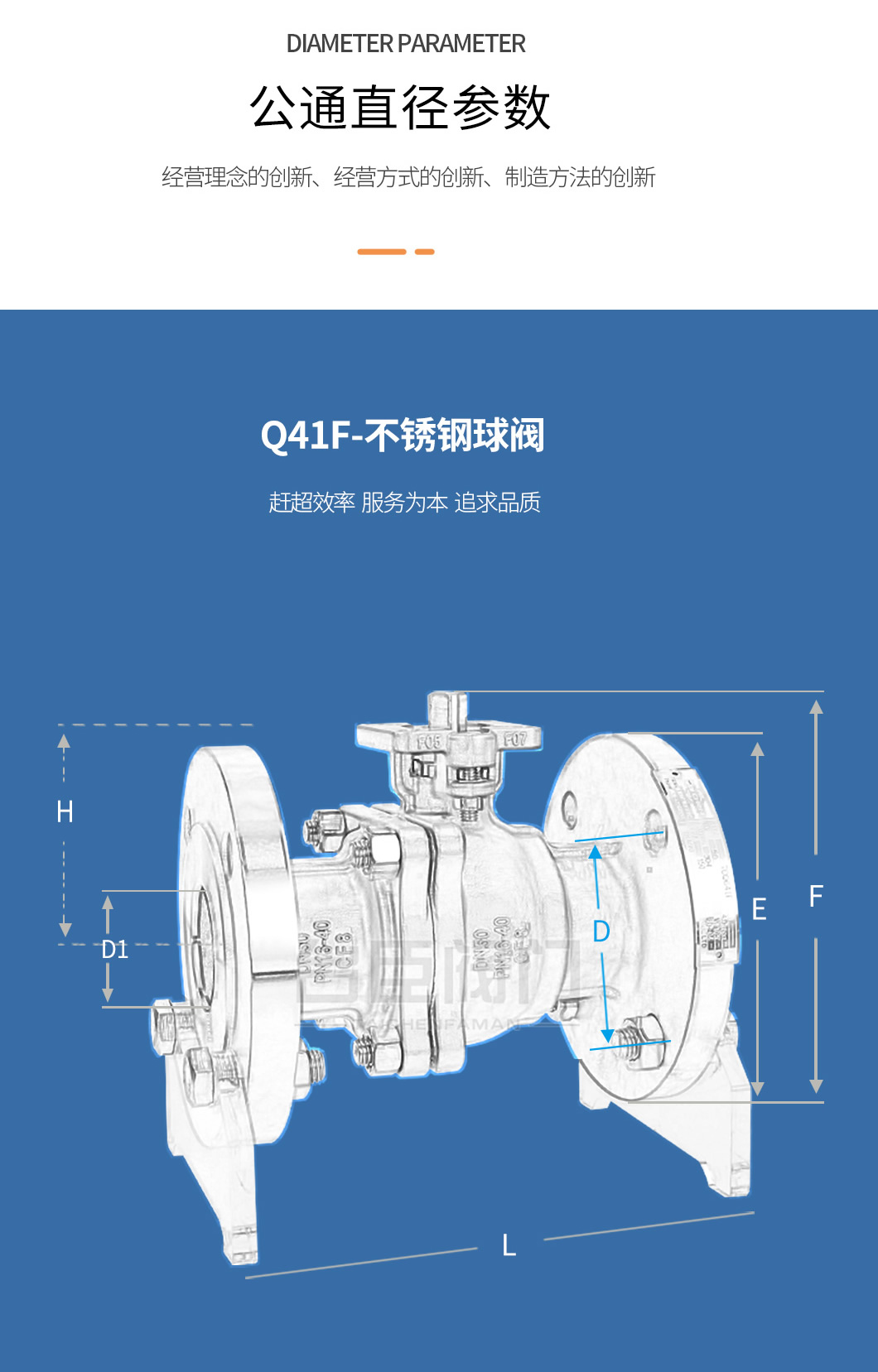 Q41F手動(dòng)不銹鋼球閥參數(shù) Q41F手動(dòng)不銹鋼球閥參數(shù)