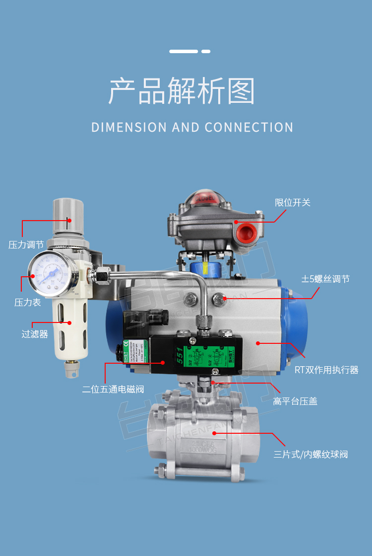 Q611F氣動(dòng)螺紋球閥解剖圖 Q611F氣動(dòng)螺紋球閥解剖圖